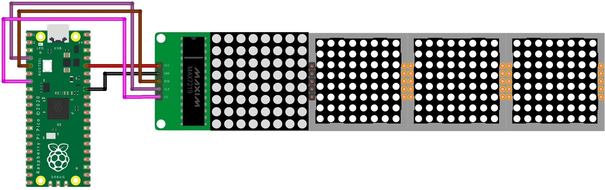 8x8 LED Matrix MAX7219 with Raspberry Pi Pico fritzing circuit