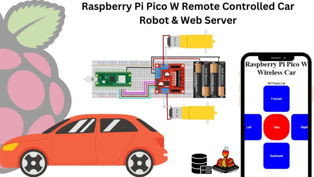 Raspberry Pi Pico W Remote Controlled Car Robot Web Server