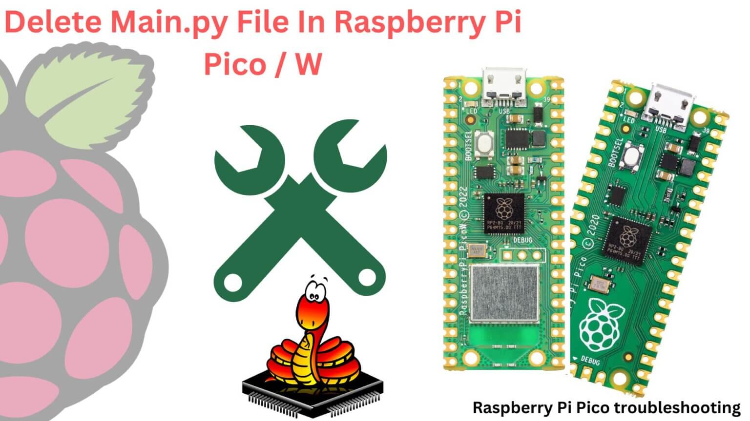 How to Control Raspberry Pi Remotely from Anywhere in The World – Telegram  Bot with Python