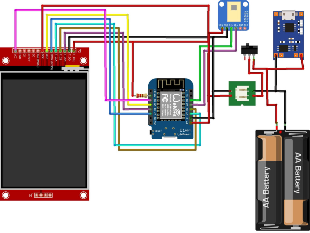 ESP8266 Thermal Imager Using AMG8833 Sensors & TFT Display ili9341 tft display