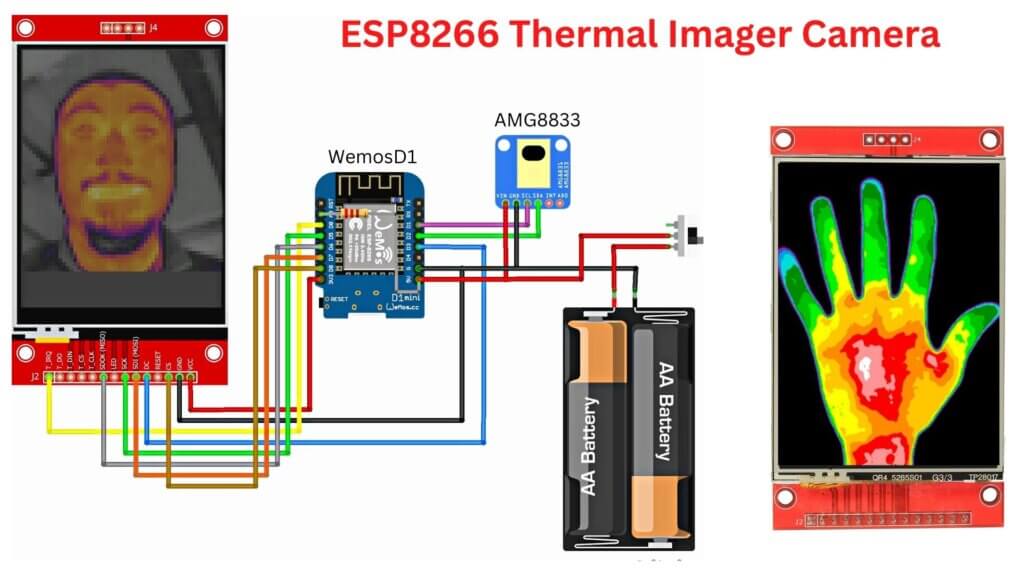 ESP8266 Thermal Imaging Camera