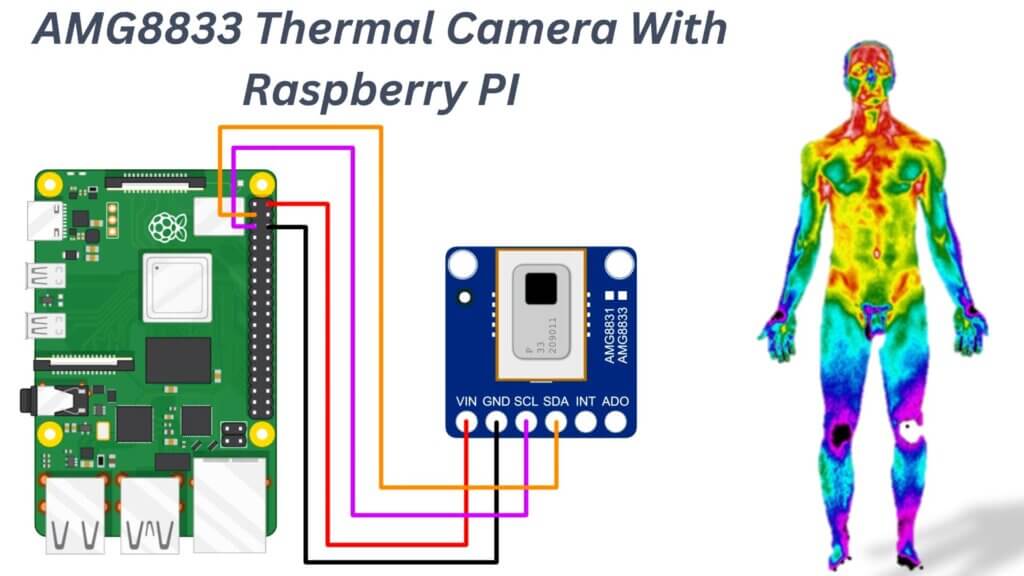 Interfacing AMG8833 Thermal Camera Sensor With Raspberry PI