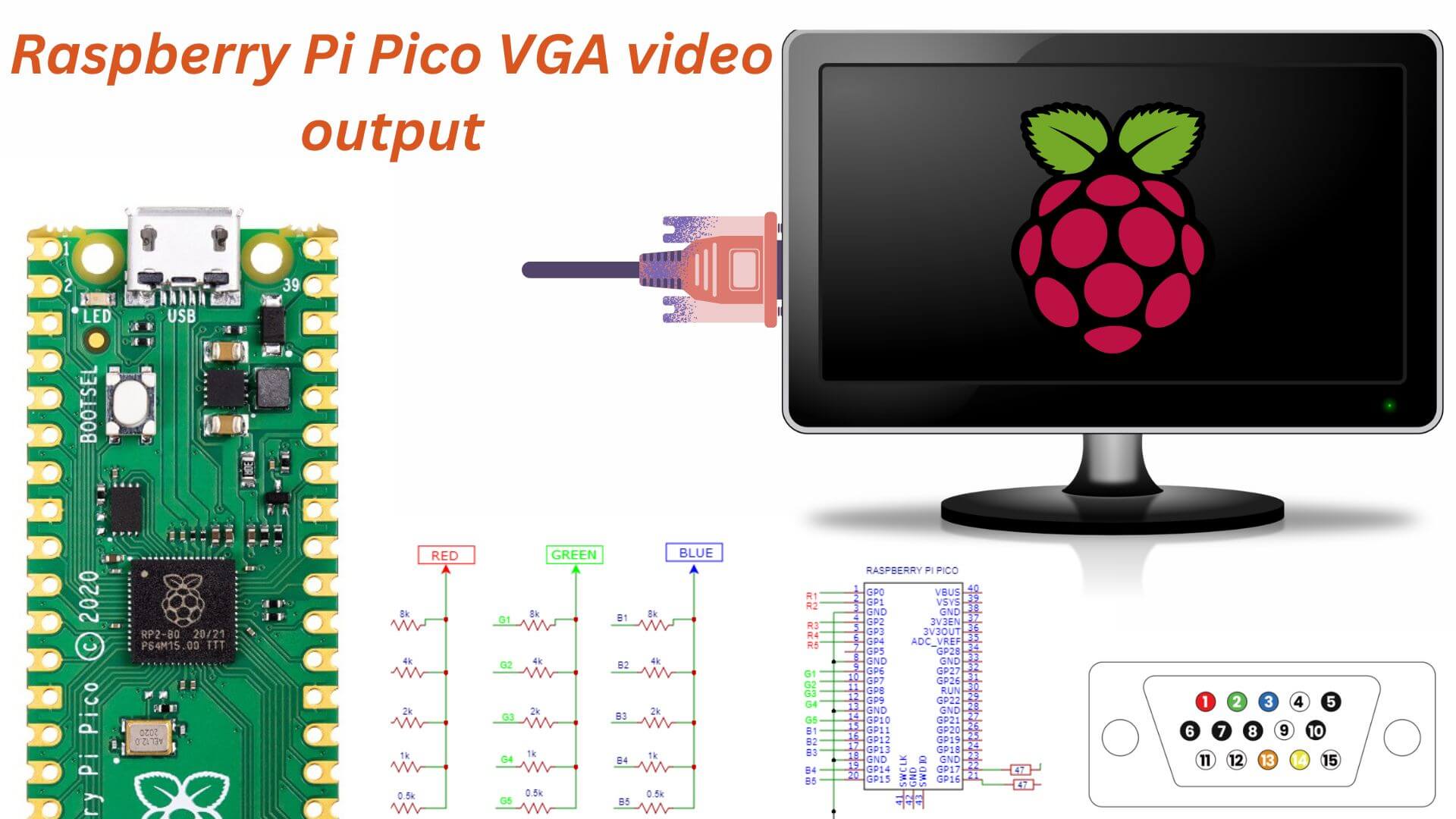 Raspberry Pi Pico With Vga Monitor Diy Projects Lab 7651