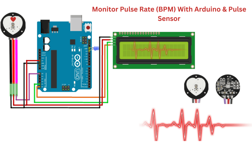 Monitor Pulse Rate (BPM) With Arduino & Pulse Sensor