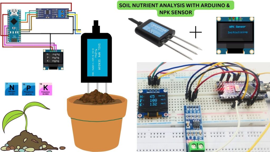 Real-Time Soil Nutrient Analysis with Arduino and NPK Sensor
