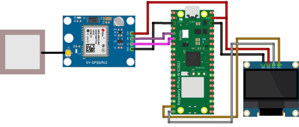 Raspberry Pi Pico Gps Tracker Using Neo 6m And Oled Display Diy Projects Lab 1505