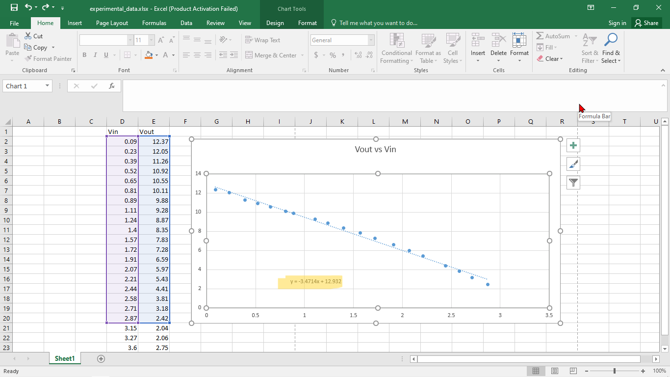 Experimental_data_plot_for_programmable_powre_supply 