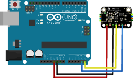 Interfacing Bme Environmental Gas Sensor With Arduino