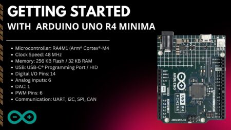 Arduino UNO R4 Minima Arduino IDE