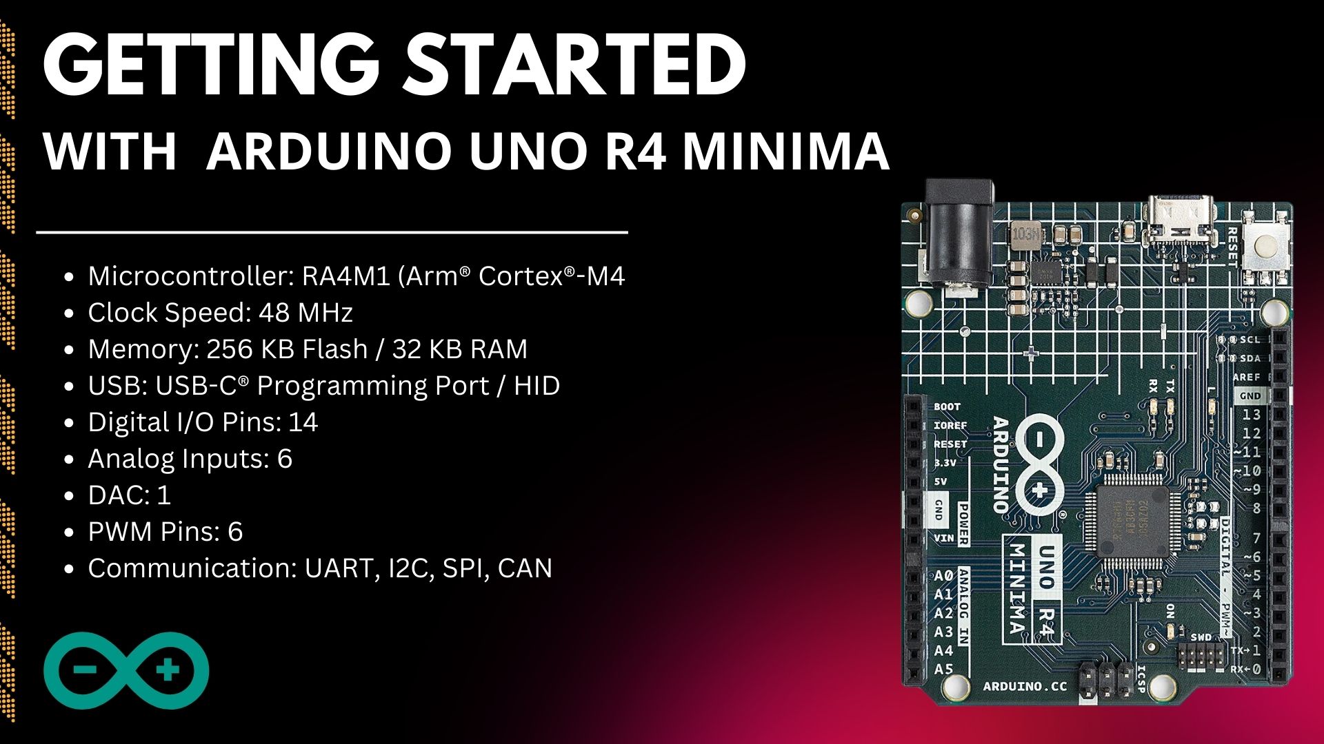 UNO R4 Minima  Arduino Documentation
