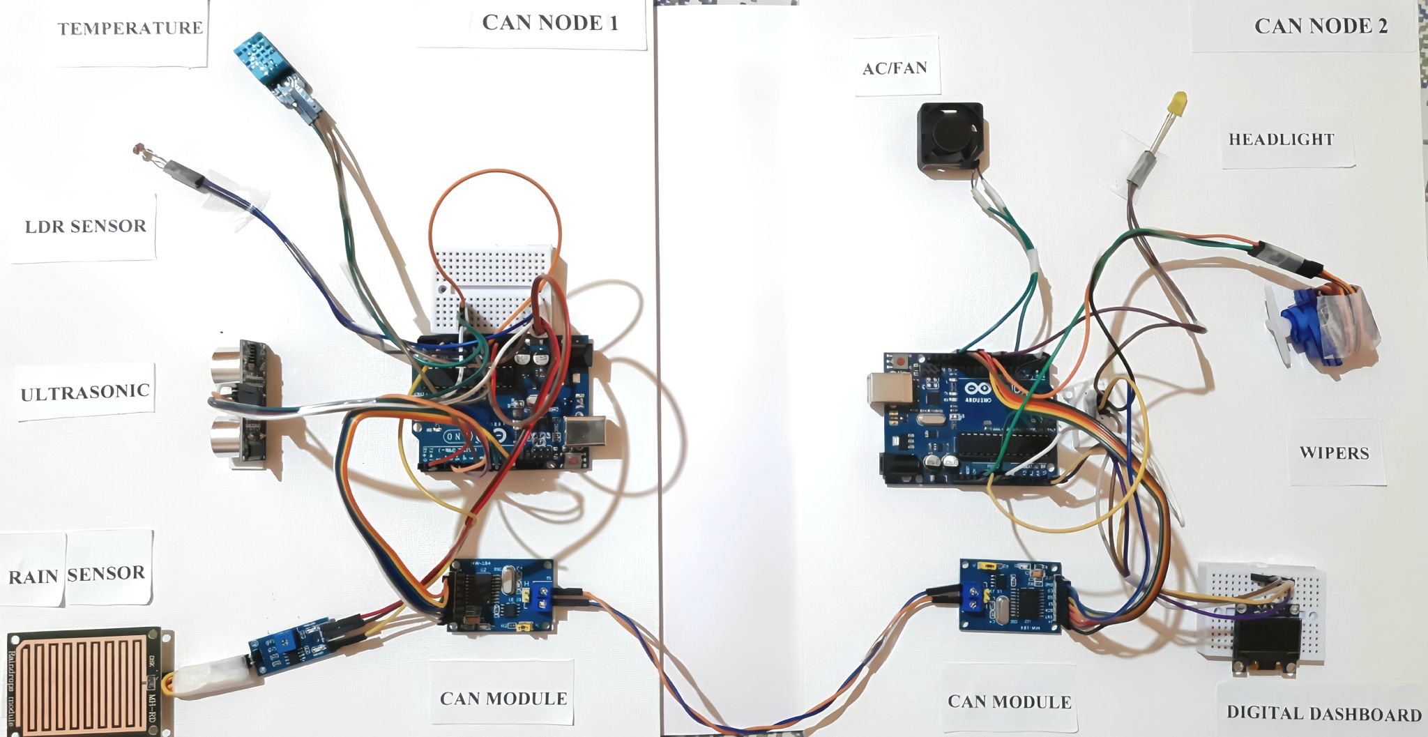 Vehicle Monitoring With MCP2515 CAN Bus